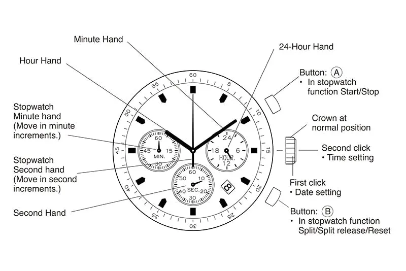 Personalised Chronograph Wooden Watch